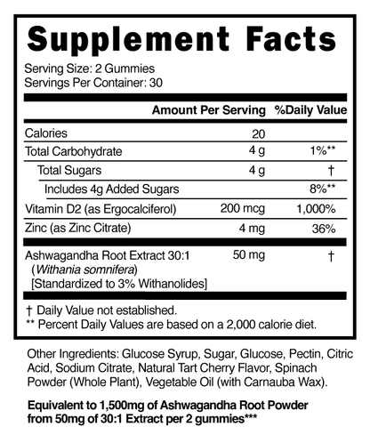 Ashwagandha Gummies