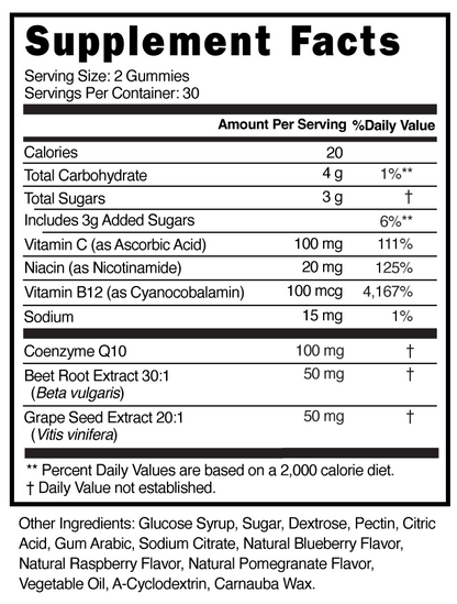 Heart Health Gummies