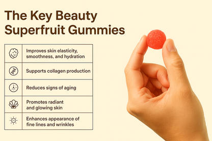 Beauty Superfruits Gummies