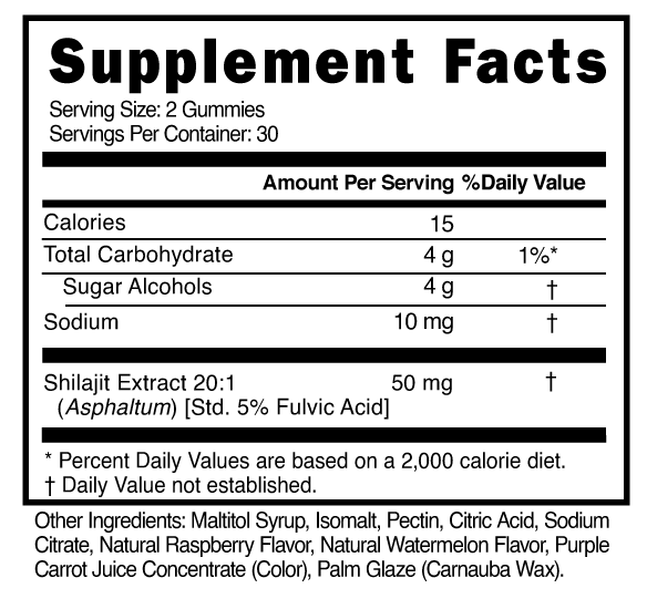 Shilajit Gummies