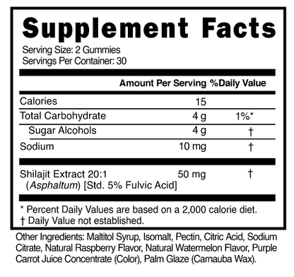 Shilajit Gummies