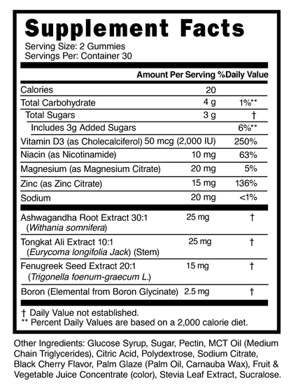 Testosterone Gummies